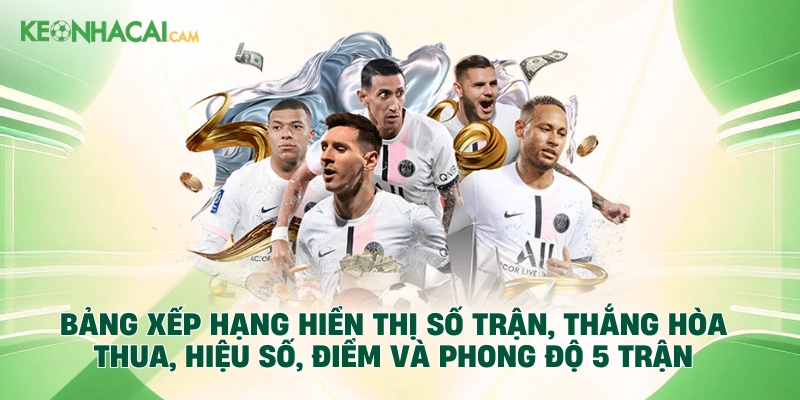 Bảng xếp hạng hiển thị số trận, thắng hòa thua, hiệu số, điểm và phong độ 5 trận