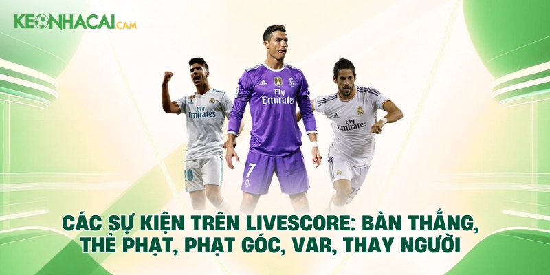 Các sự kiện trên livescore: bàn thắng, thẻ phạt, phạt góc, VAR, thay người