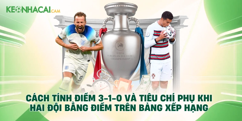 Cách tính điểm 3-1-0 và tiêu chí phụ khi hai đội bằng điểm trên bảng xếp hạng