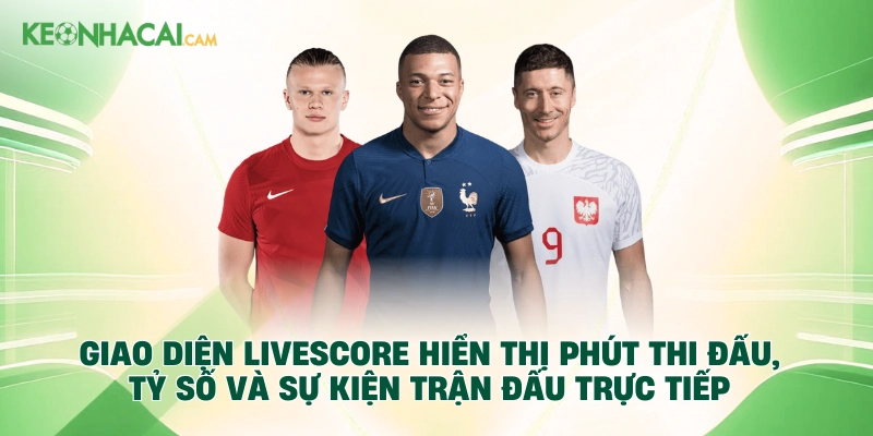 Giao diện livescore hiển thị phút thi đấu, tỷ số và sự kiện trận đấu trực tiếp